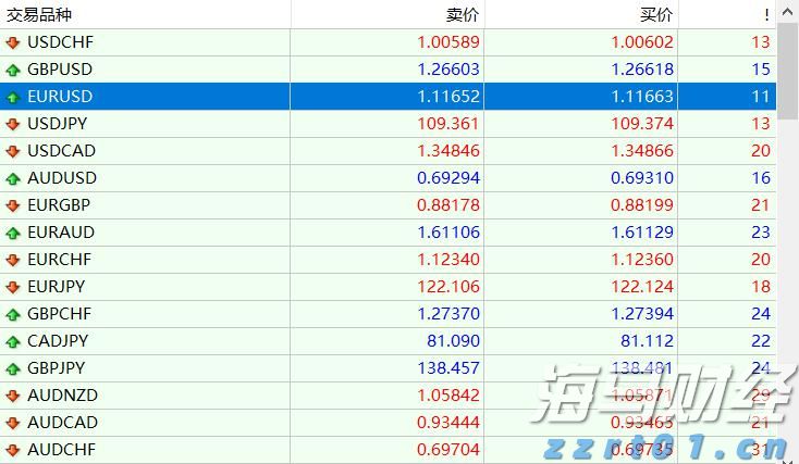 川渝两地联手共推质量强国建设区域合作
