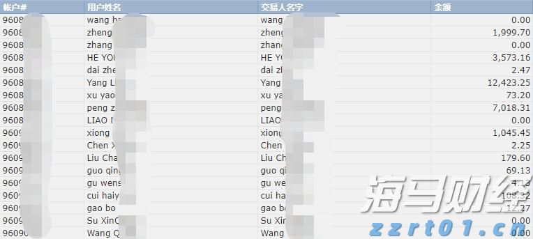 摩根士丹利将Meta(META.US)目标价上调至850美元，GPU算法优化助力盈利超预期