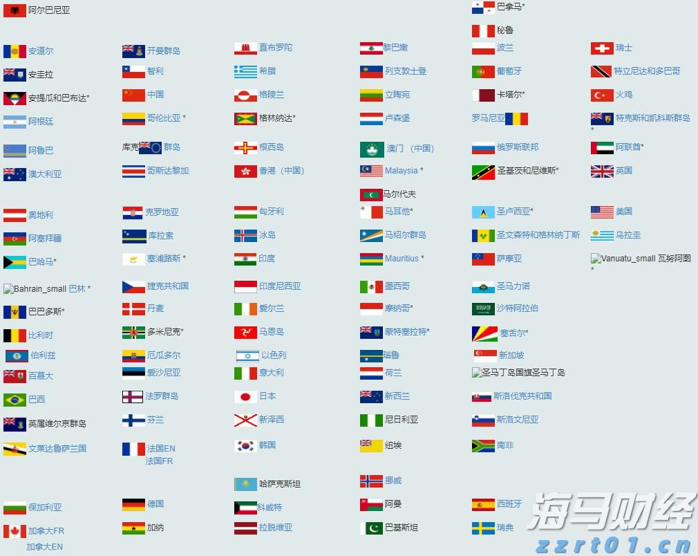 USPS打击非法电子烟交易 激荡百亿市场 传统烟草巨头受益