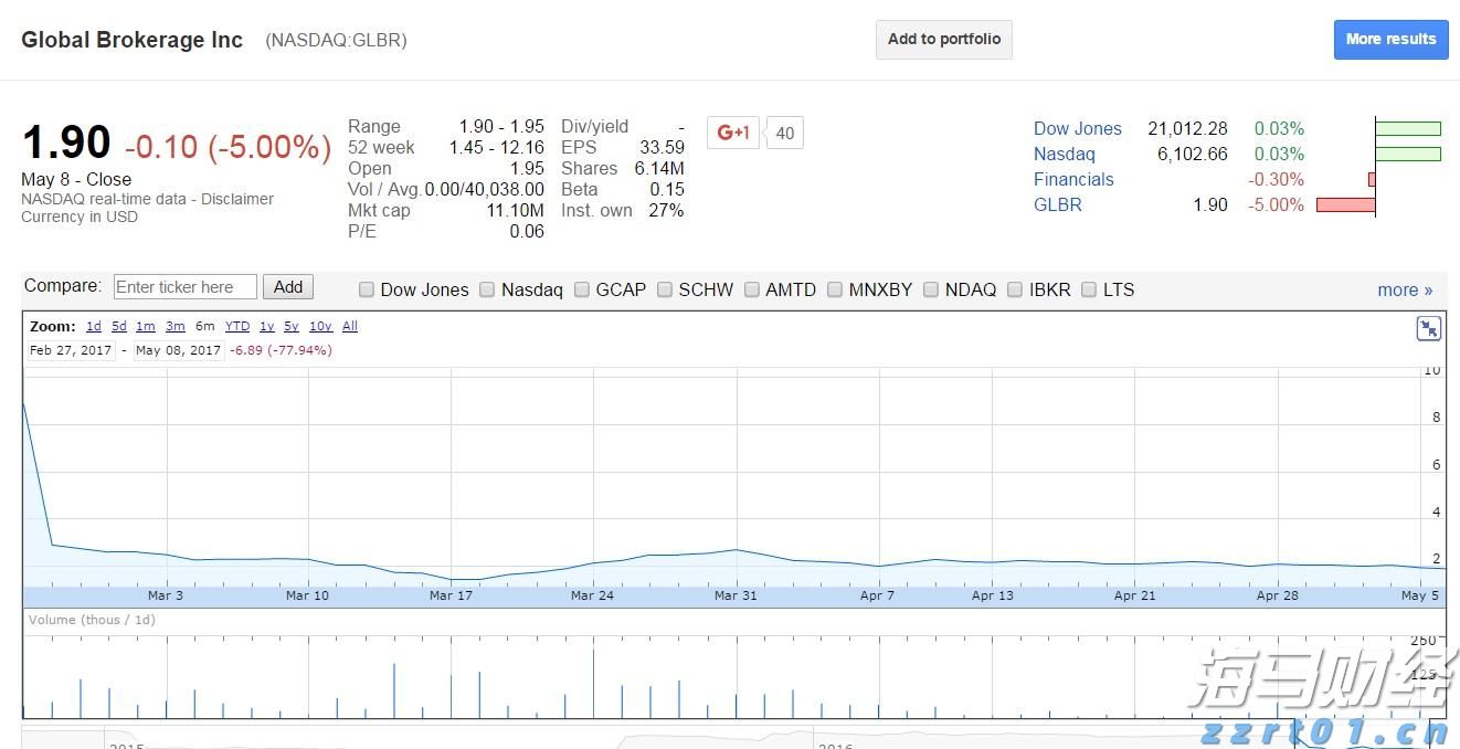 Robotaxi竞争加剧！特斯拉(TSLA.US)加快布局 优步(UBER.US)-Lucid(LCID.US)-Nuro联合发力
