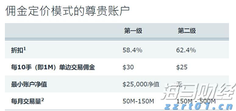帝亚吉欧(DEO.US)2025财年业绩超预期 预计2026财年销售增长1.7% 并计划进一步削减成本