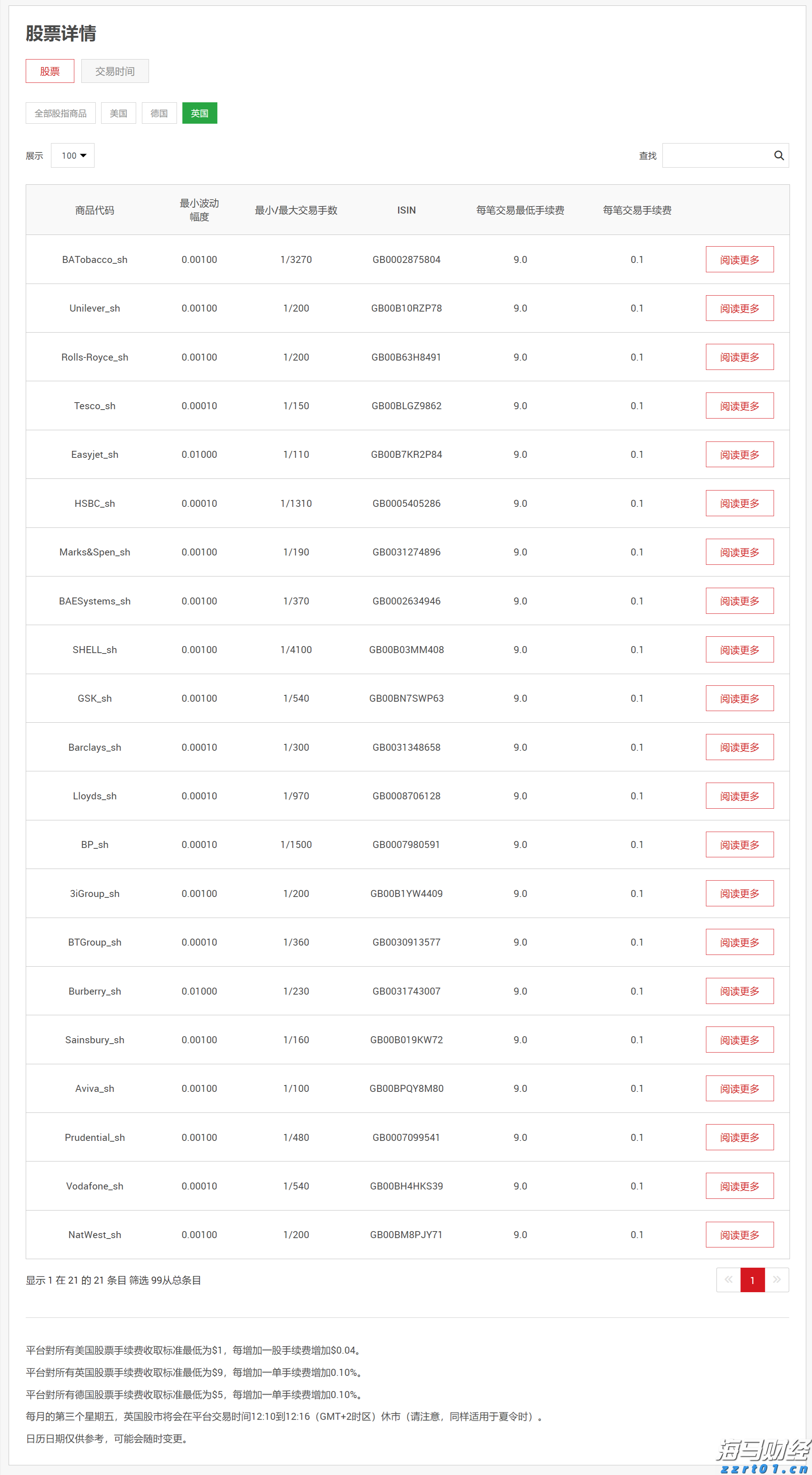 中国女足三连胜挺进U20亚洲杯