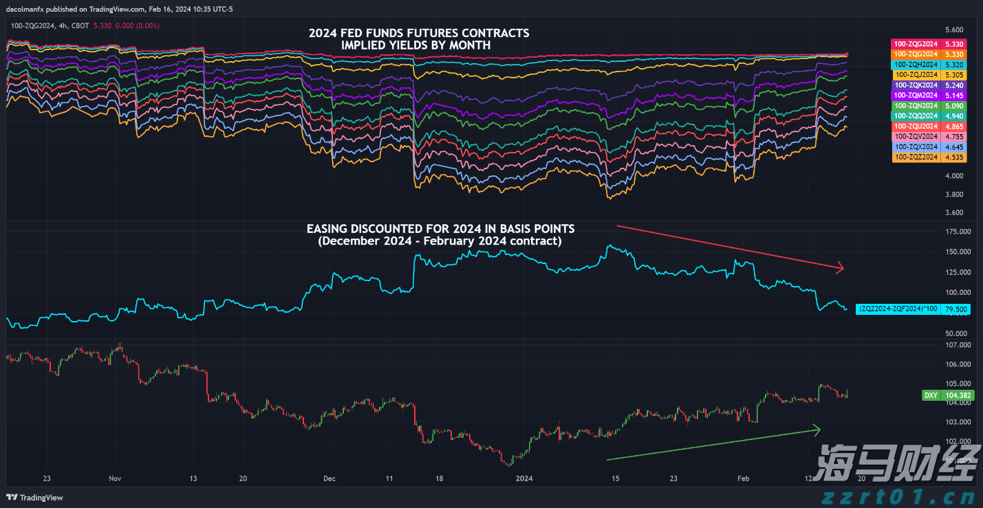 制止餐饮浪费，江苏在行动