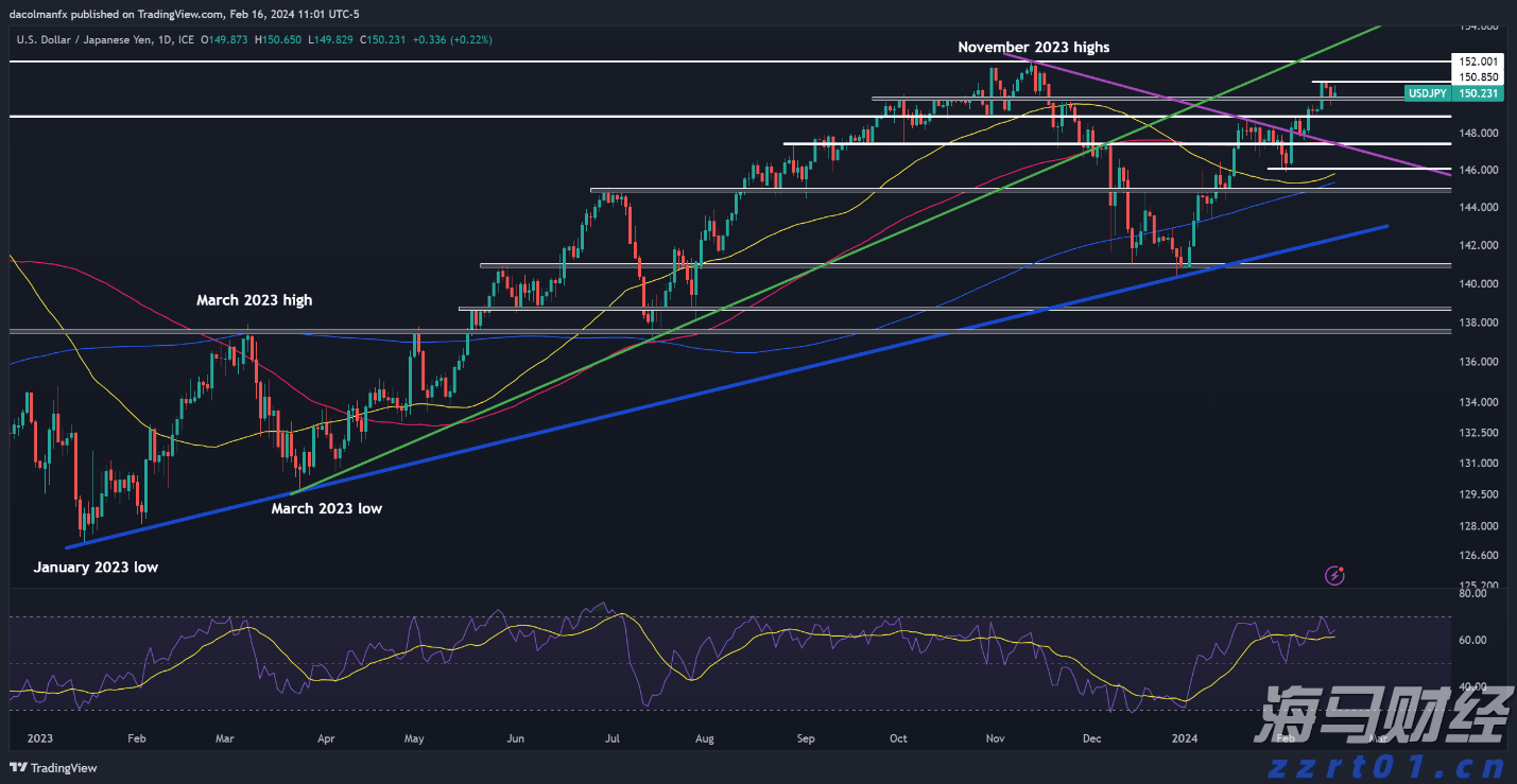 TCL电子(01070)发布盈喜，预期2025年上半年经调整归母净利润约在9.5亿港元至10.8亿港元之间，同比增长45%至65%