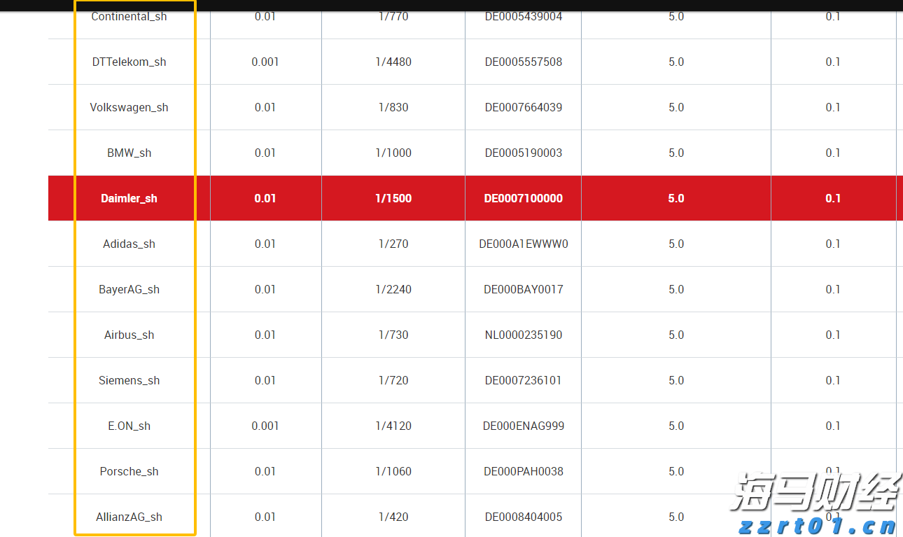 又到七夕！隔开牛郎织女的银河到底有多宽？