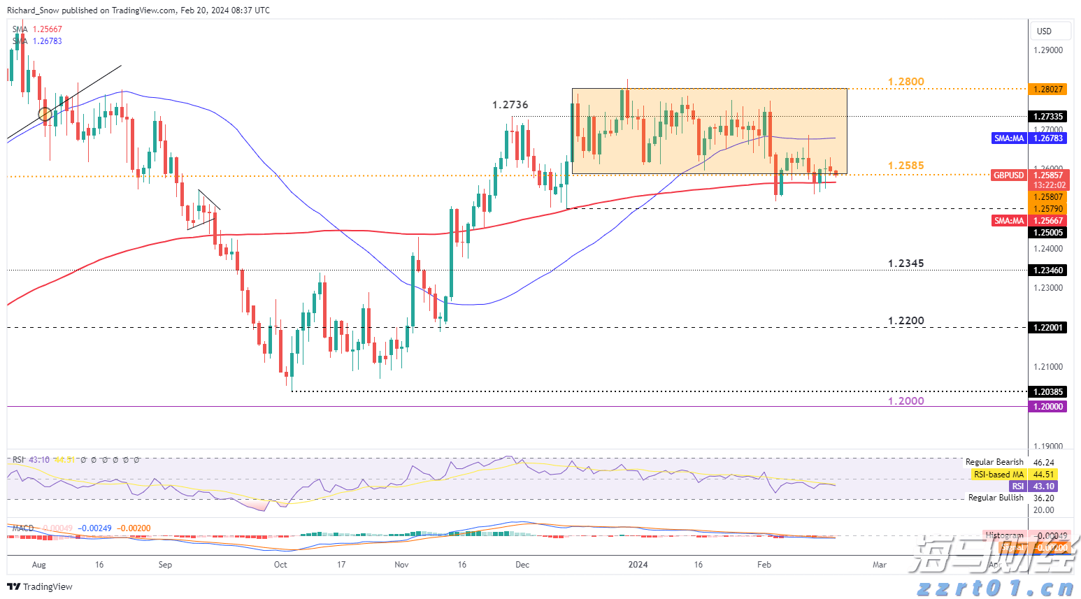 江苏省市场监管局发布“双十一”网络集中促销活动合规提示