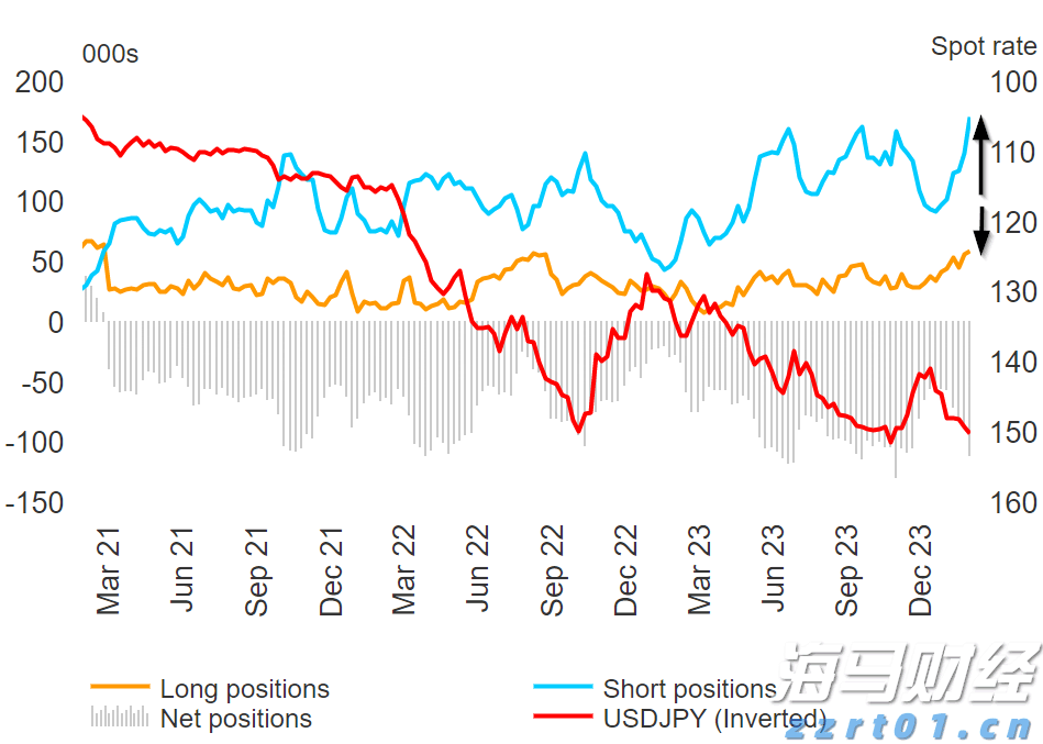 中汽协：上半年中国对“一带一路”国家汽车出口金额达到639.9亿美元 同比增长12.1%