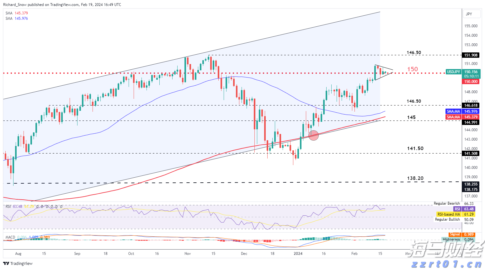 流媒体市场迎来重大转变：派拉蒙投资77亿美元独占UFC赛事