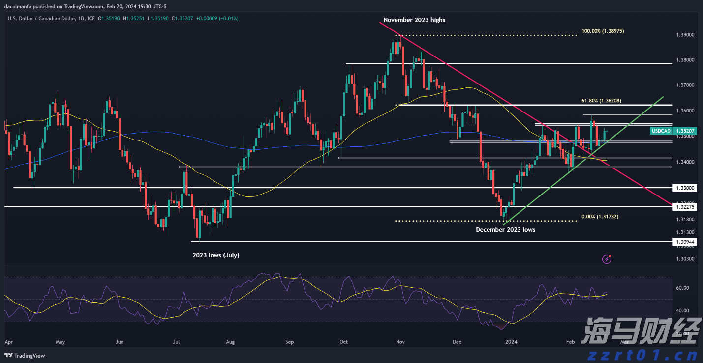 辽宁省市场监督管理局大力推进食品领域铁拳行动