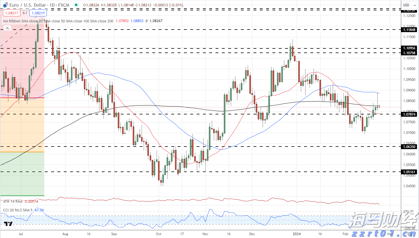 《珠海新闻》20250829