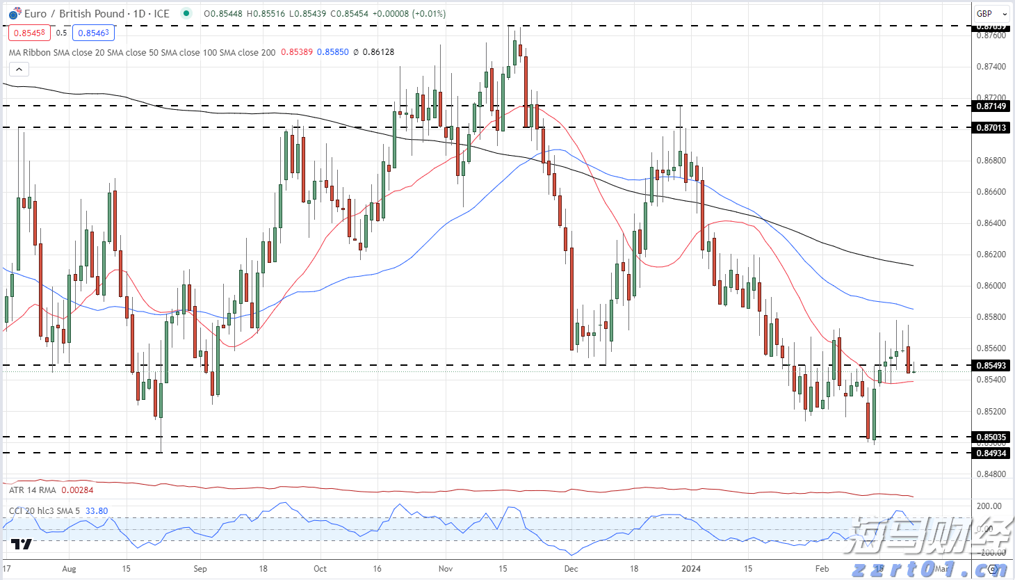 美股动态 | Firefly Aerospace(FLY.US)成功上市 开盘大涨54%