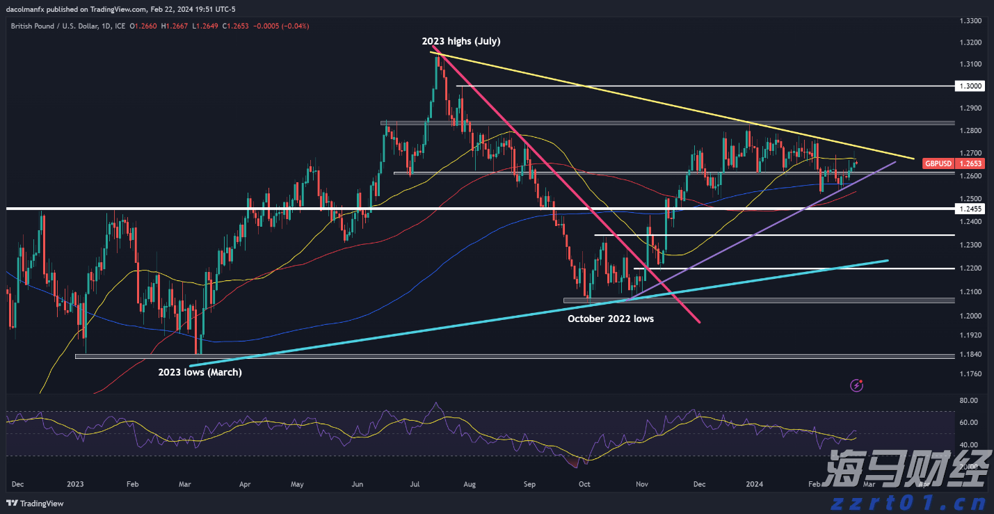 外媒：美国开始从叙利亚撤出数百名士兵