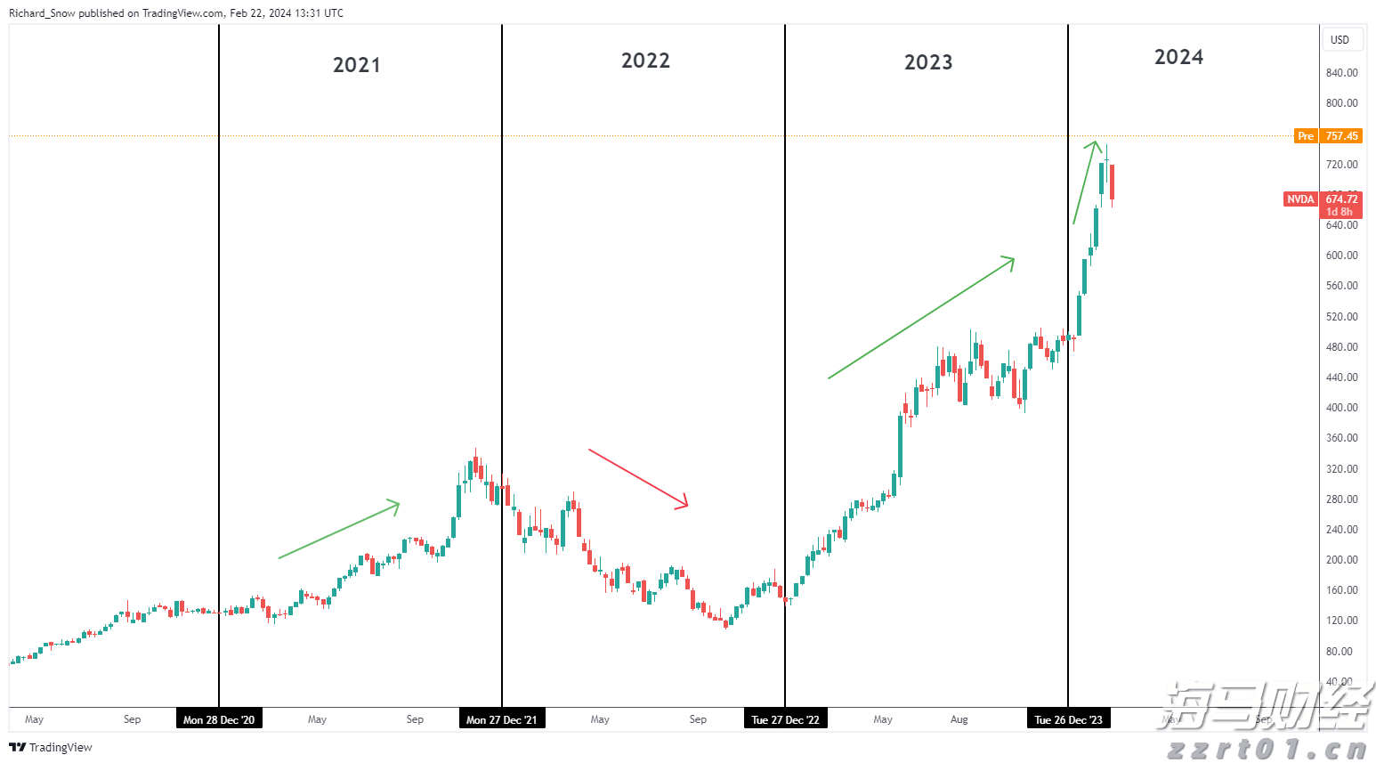 校长暖心寄语 为湛江高三学子高考助力