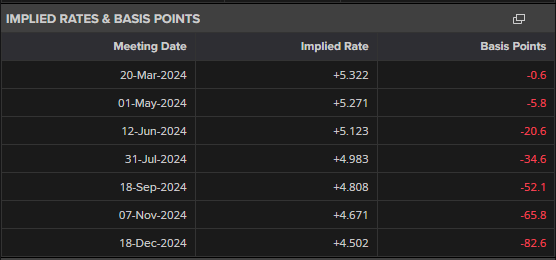 苹果(AAPL.US)加强中东市场布局  launches Apple Store在线商店及应用程序于沙特