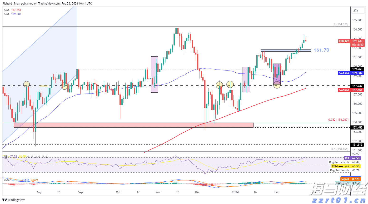 仍有大雨局部暴雨，惠州启动防汛Ⅳ级应急响应和地质灾害气象风险三级预警