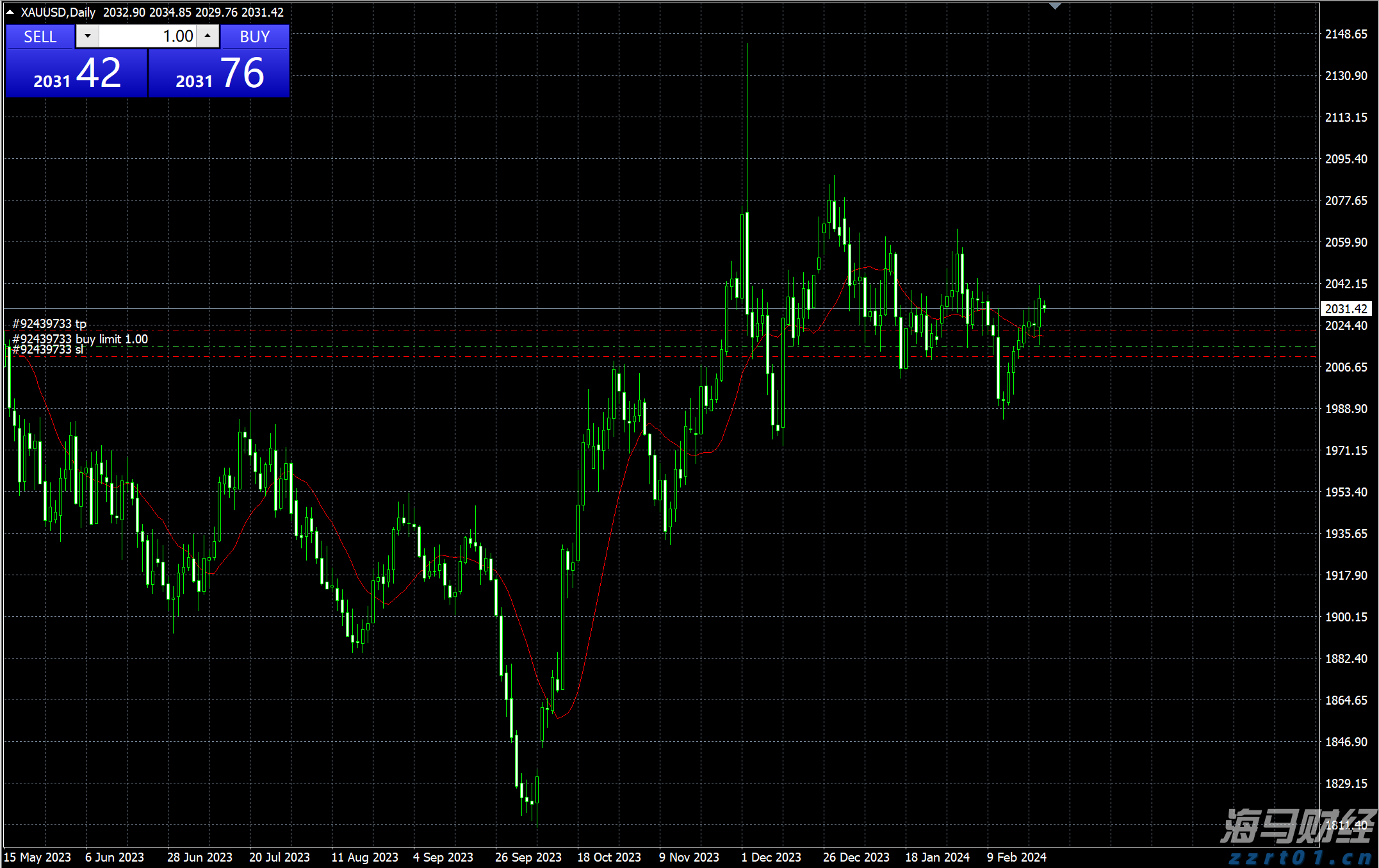 算力产业链将迎来新机遇? 花旗集团看好AI服务器制造商戴尔(DELL.US)业绩增长，指向AI基础设施红利