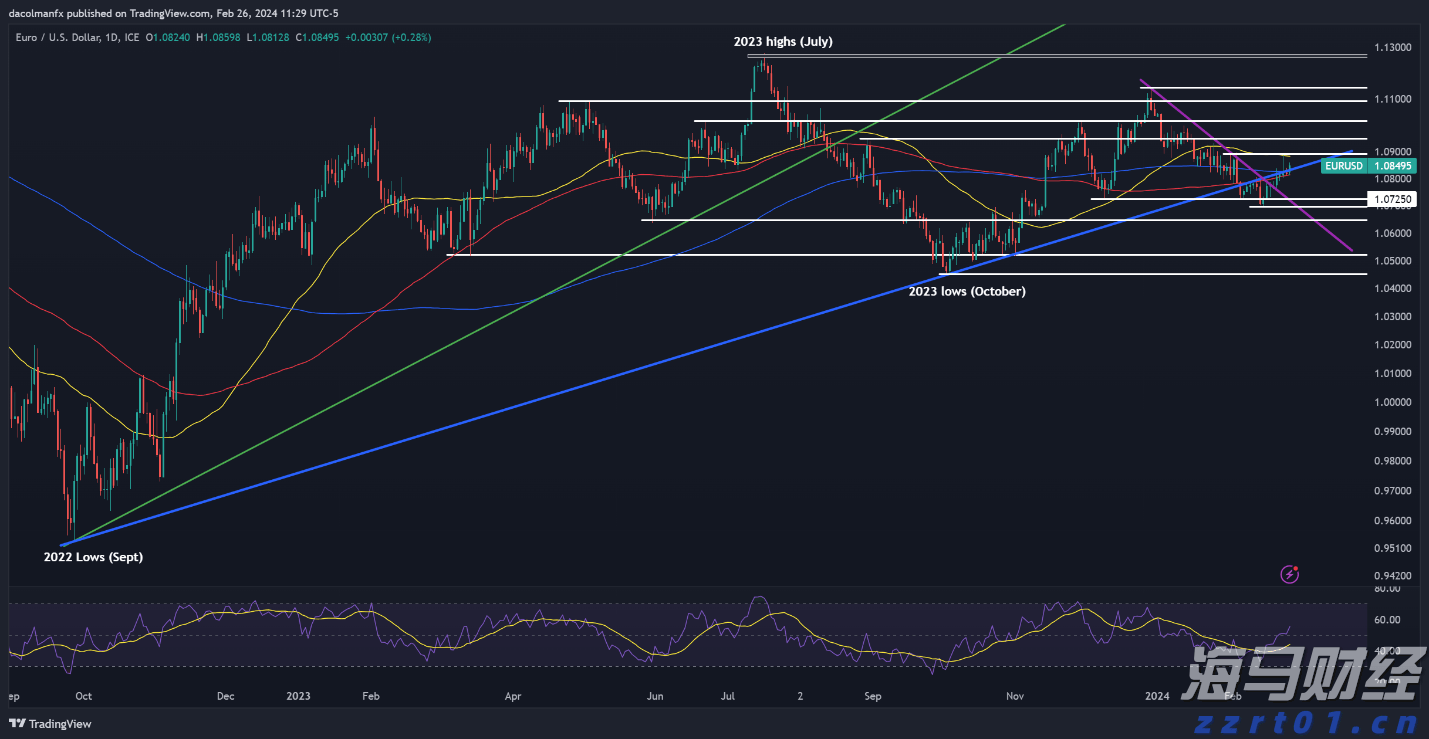 MSCI季检结果公布！老铺黄金(06181)等14只股份获纳入MSCI中国指数