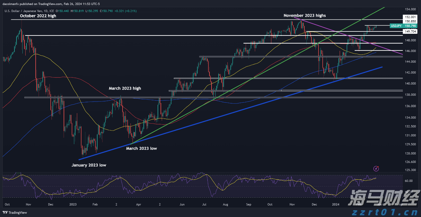 不建“新馆”建“心馆”！残特奥会场馆建设有这四大特点