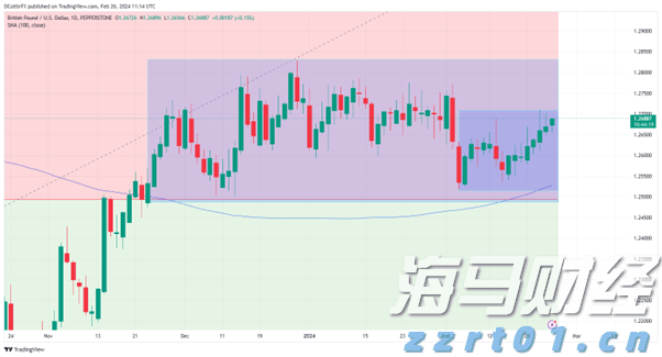 英伟达(NVDA.US) Q2持仓：高达91%重仓“亲儿子”CoreWeave(CRWV.US) 持仓市值飙升至43亿美元