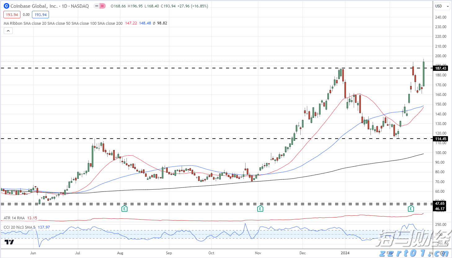 江苏省市场监管局开展“百企千坊”帮扶 助推食品生产企业和小作坊健康发展