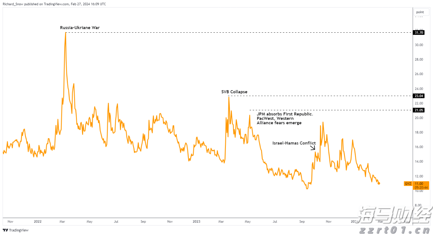 段永平Q2美股持仓：苹果(AAPL.US)继续成为最大持仓 大幅增持谷歌-C(GOOG.US)、英伟达(NVDA.US)，清仓Moderna(MRNA.US)
