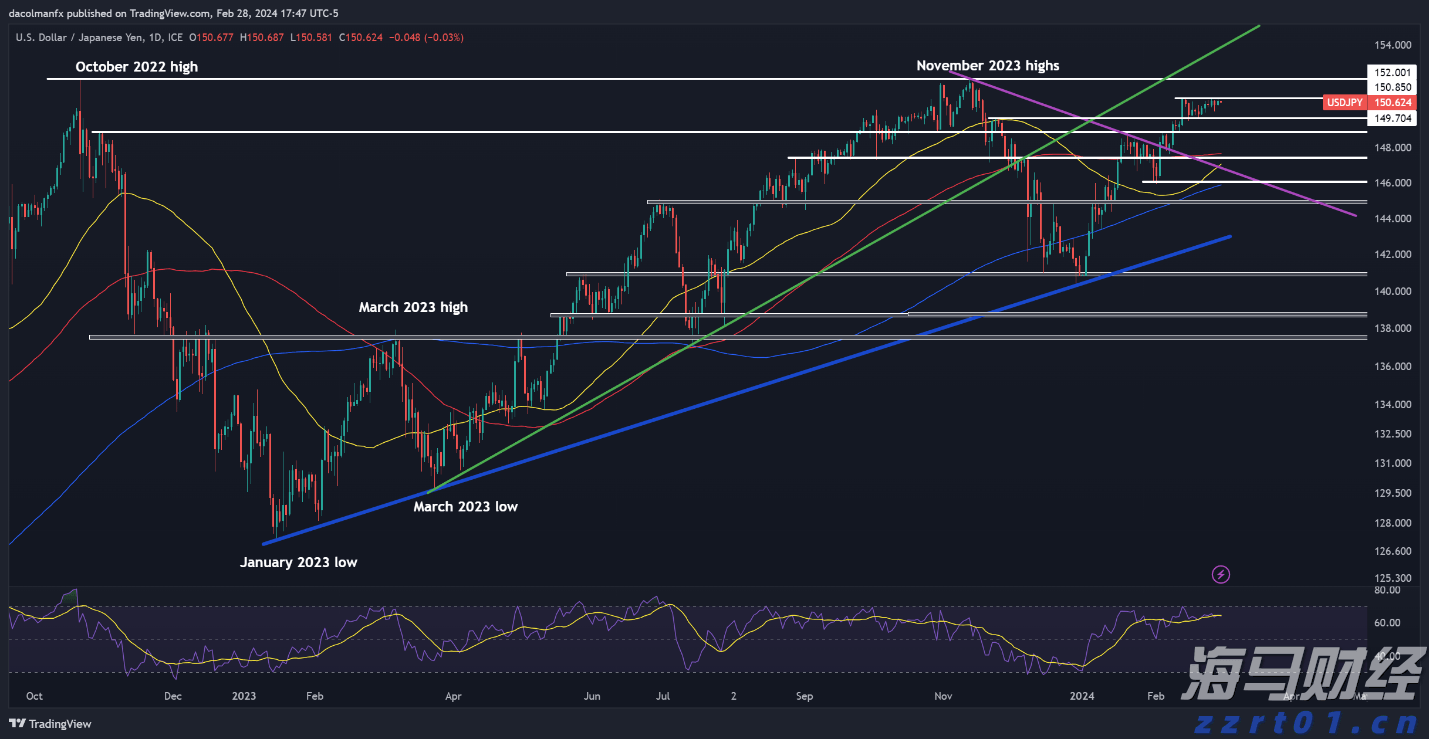 江西省市场监管局发出制止食品生产环节食品浪费倡议书