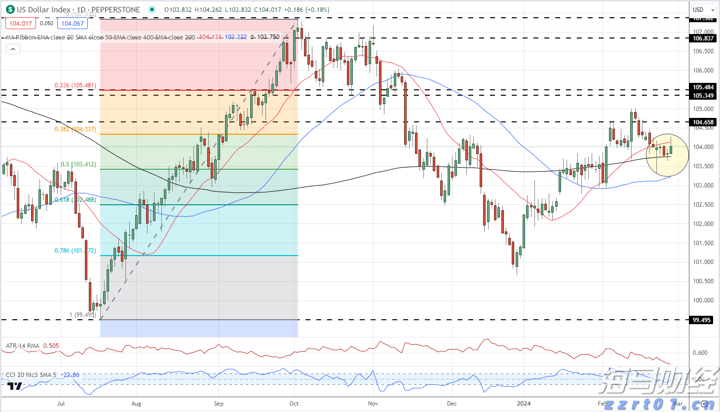 上海市场监管部门连夜行动！直击“被操纵的口碑”调查现场