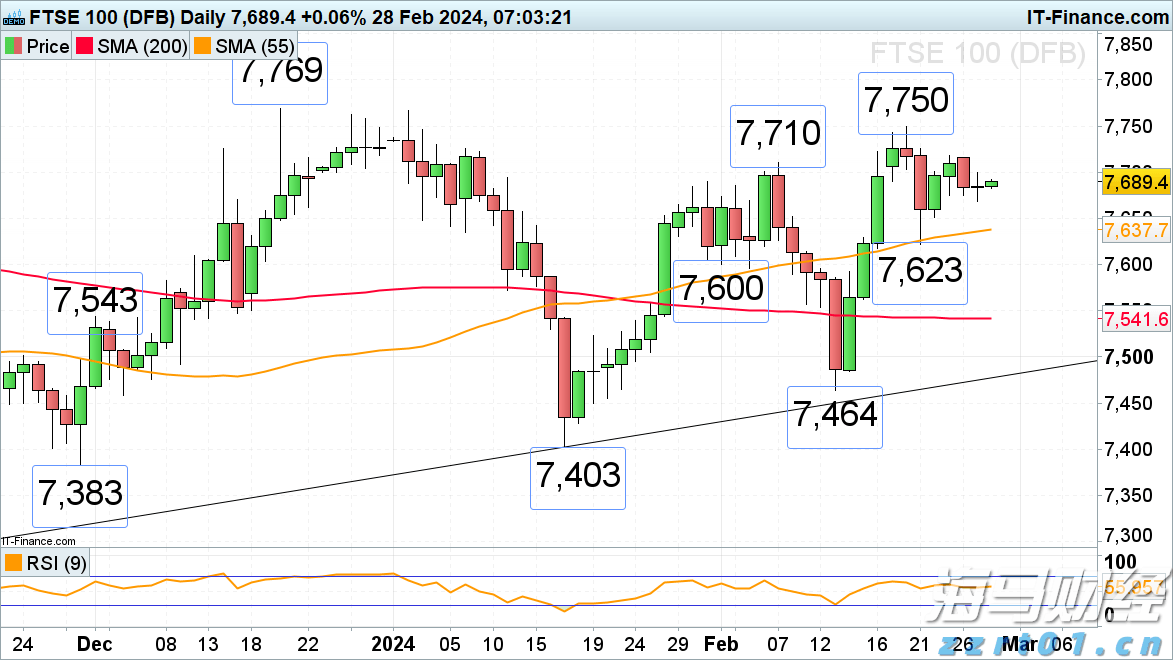 新股解读｜传天岳先进（688234.SH）启动2.5-3亿美元IPO预路演 强劲增长预期或催热投资情绪