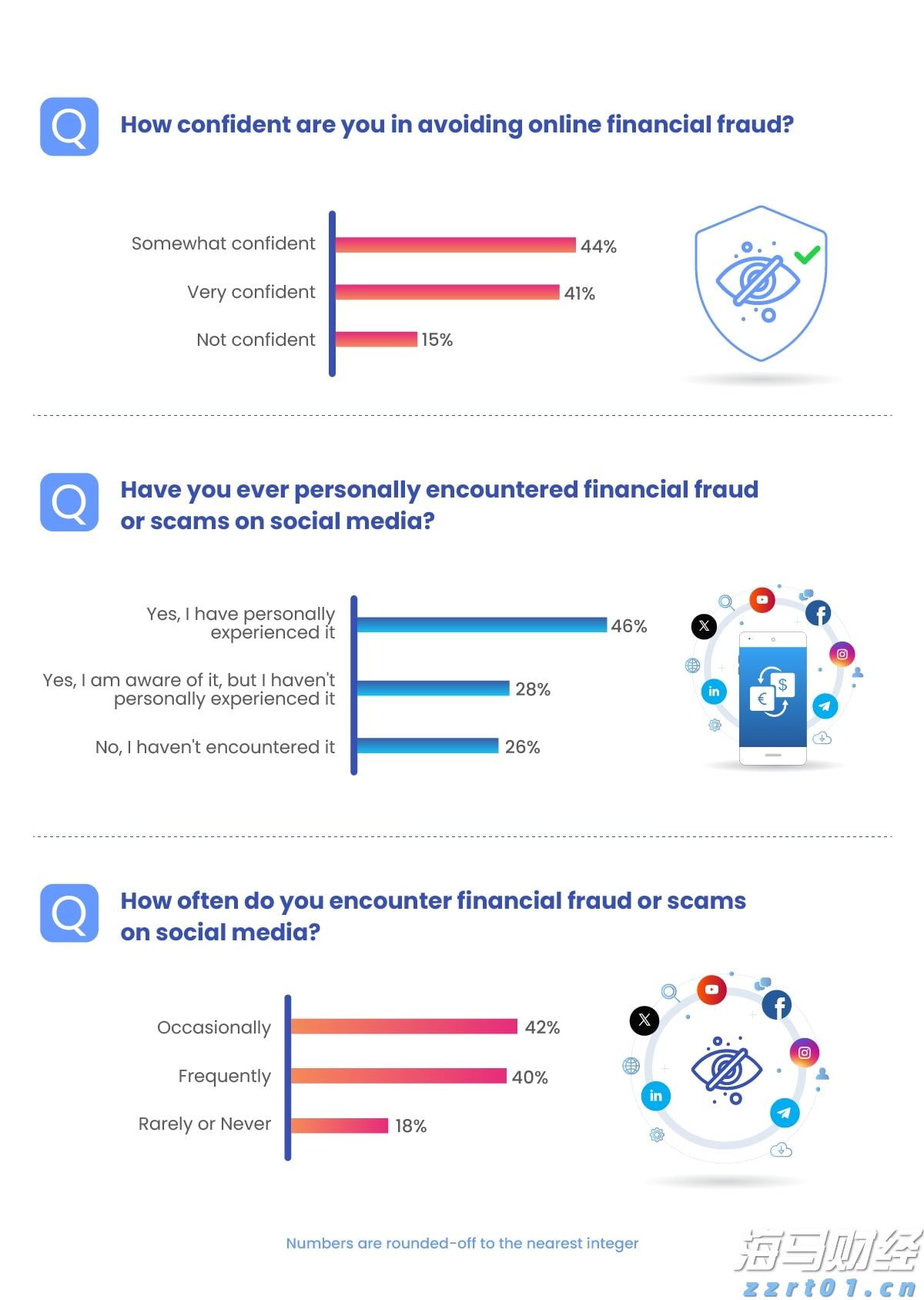 梅州防汛应急响应提升为III级