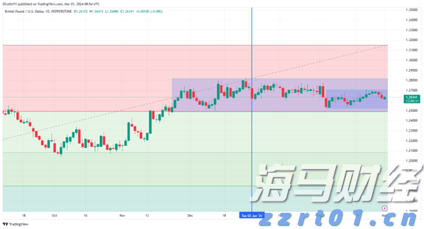 广东受强降雨影响封闭高速已有10处恢复通行