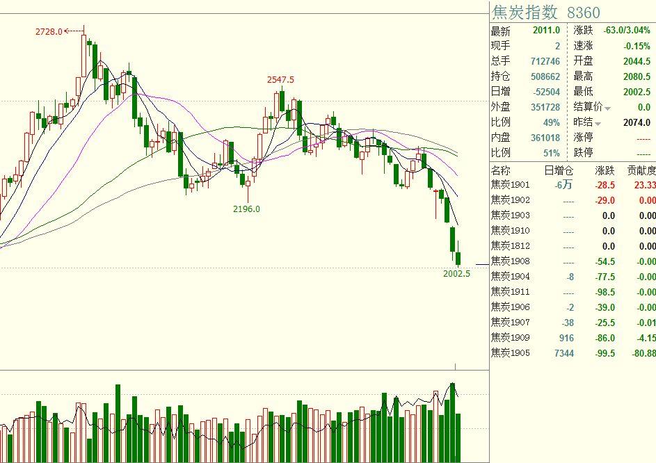 辽宁：对保健食品企业开展“体检式”帮扶