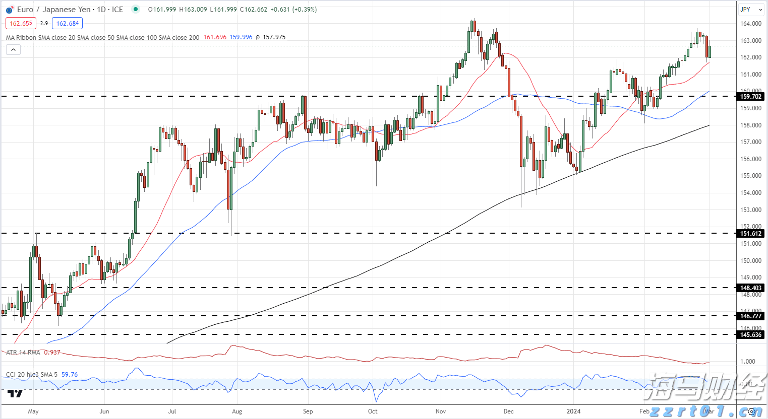 青海省市场监管局优化年报服务 助力民营经济高质量发展