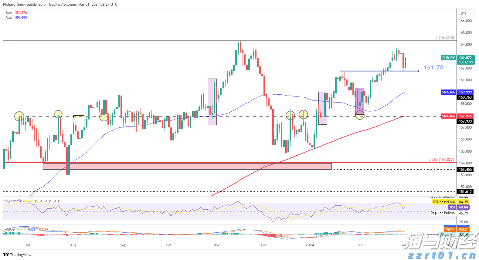 欧盟应对特朗普关税威胁：无协议时将对1000亿欧元美国商品征收30%关税