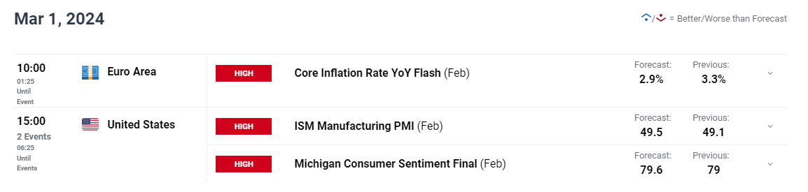 欧盟应对特朗普关税威胁：无协议时将对1000亿欧元美国商品征收30%关税