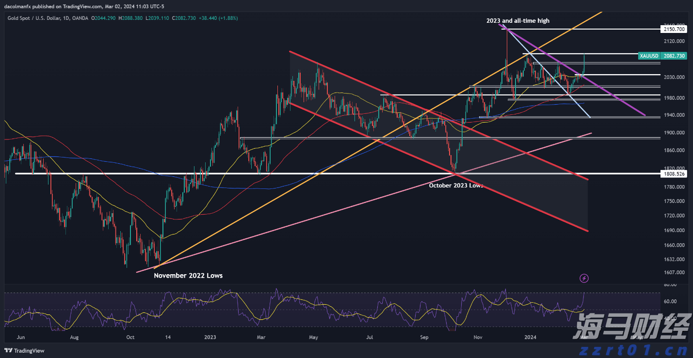 广东省商标品牌发展指数连续两年位居全国第一