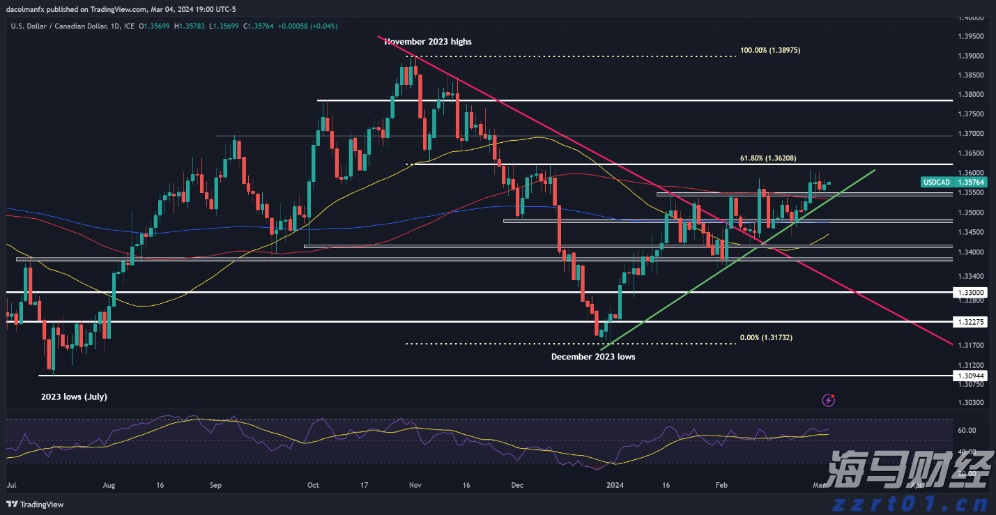 水利部组织实施全国非常规水开发利用项目