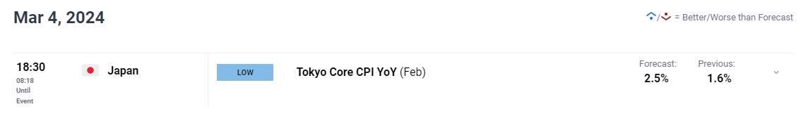 新经济发展催生新就业形态