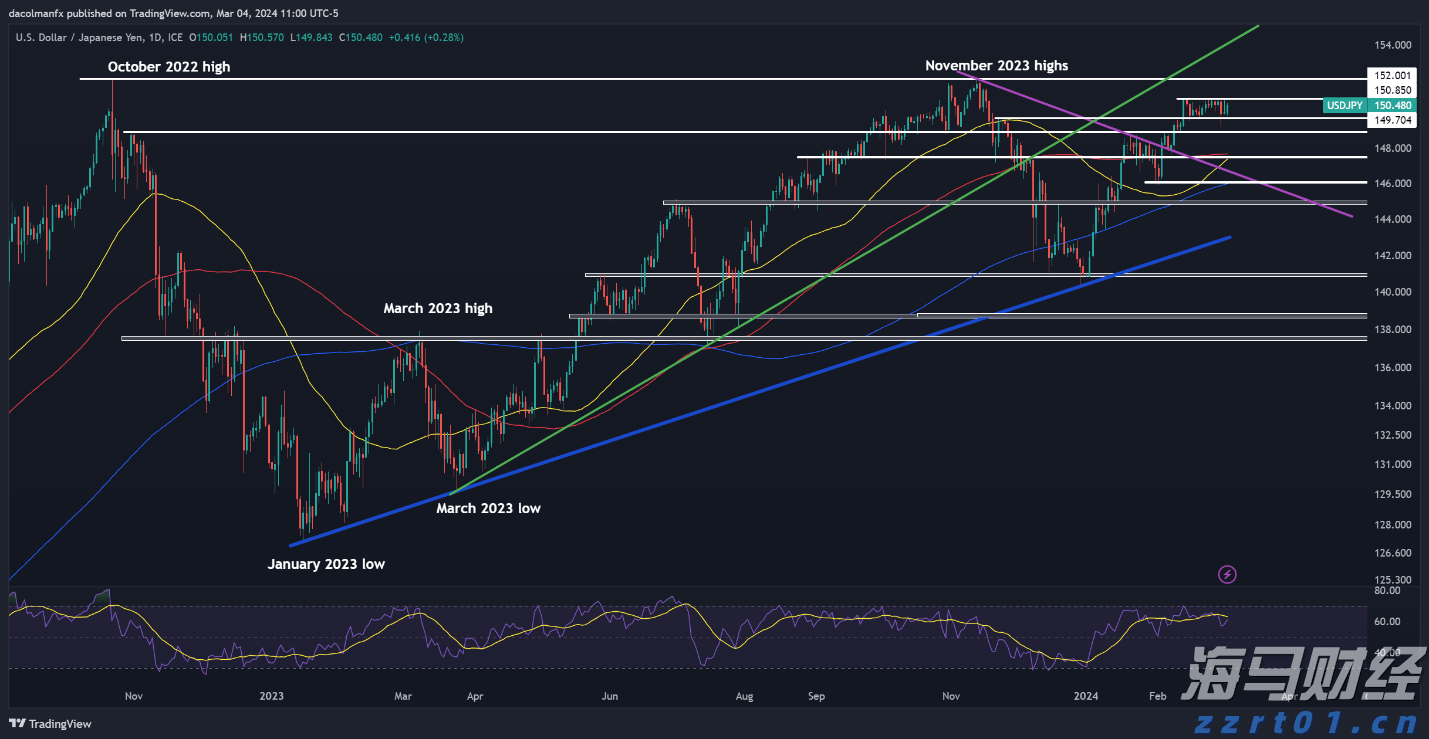 国台办正告赖清德之流:任何歪曲抗战、二战历史企图不可能得逞