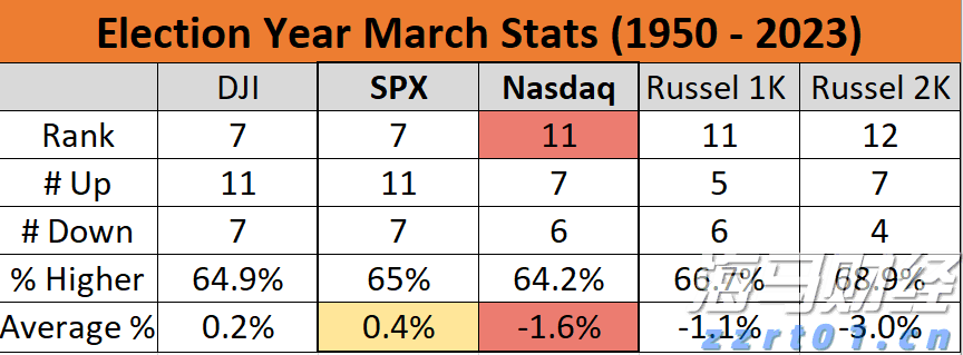 Counterpoint Research：5月中国市场智能手机平均电池容量同比增长11% 居全球首位