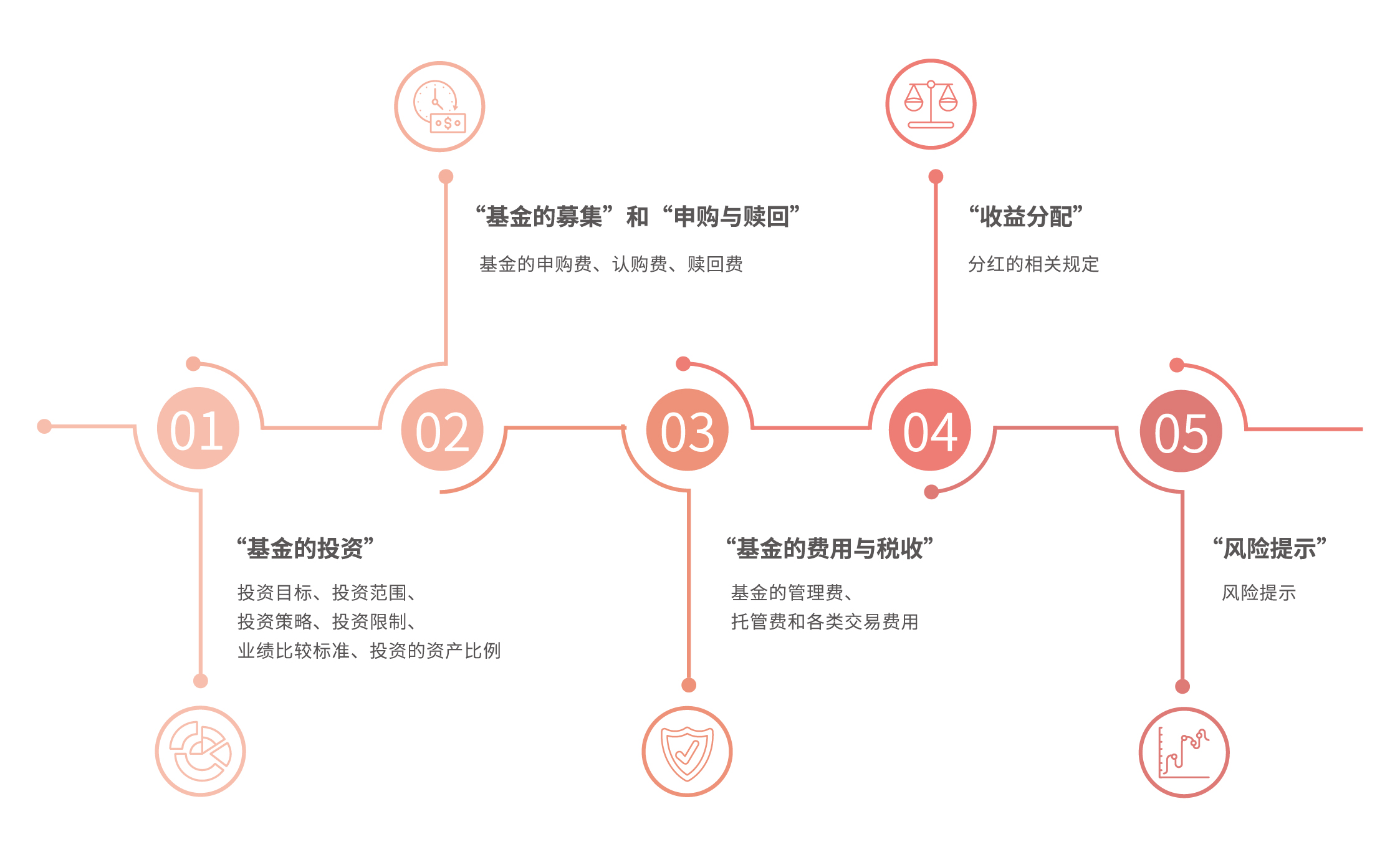 O型血更招蚊子吗？蚊子会被热死吗？广东“蚊子专家”揭秘关于蚊子的八大真相