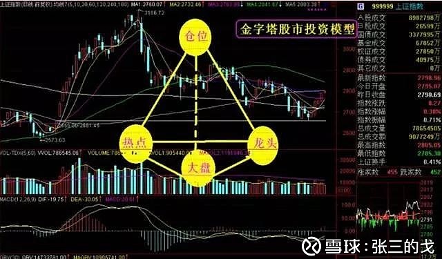 东吴证券：离真正的具身智能大模型还有多远？