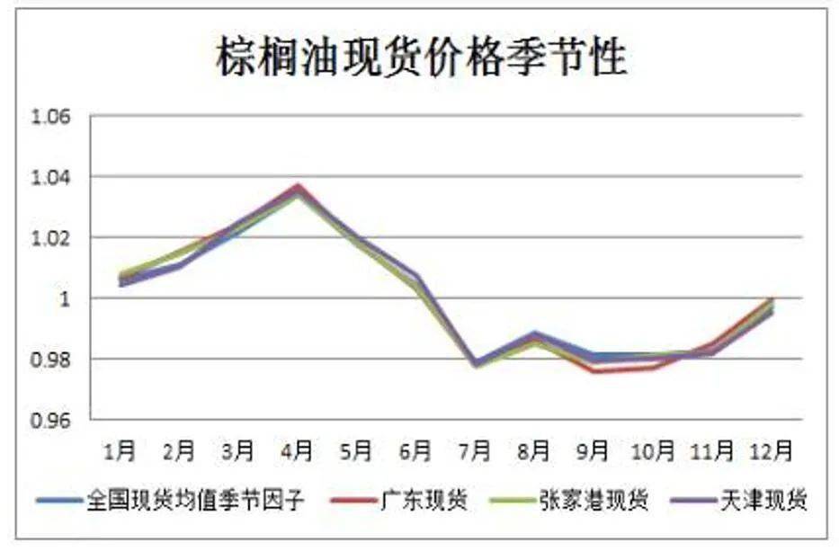 黑龙江省深入推进线下购物无理由退货承诺