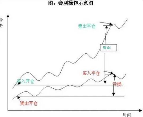 “土坑酸菜”“粉条造假”过后……食品生产企业请密切关注这些要求！