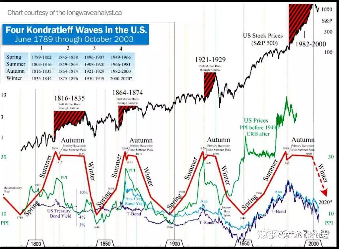 视频｜一颗水晶梨，三年幸福味