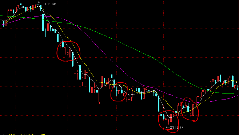 港股收盘(07.24) | 恒指上涨0.51% 医药、芯片股表现突出 黄金股全线走低