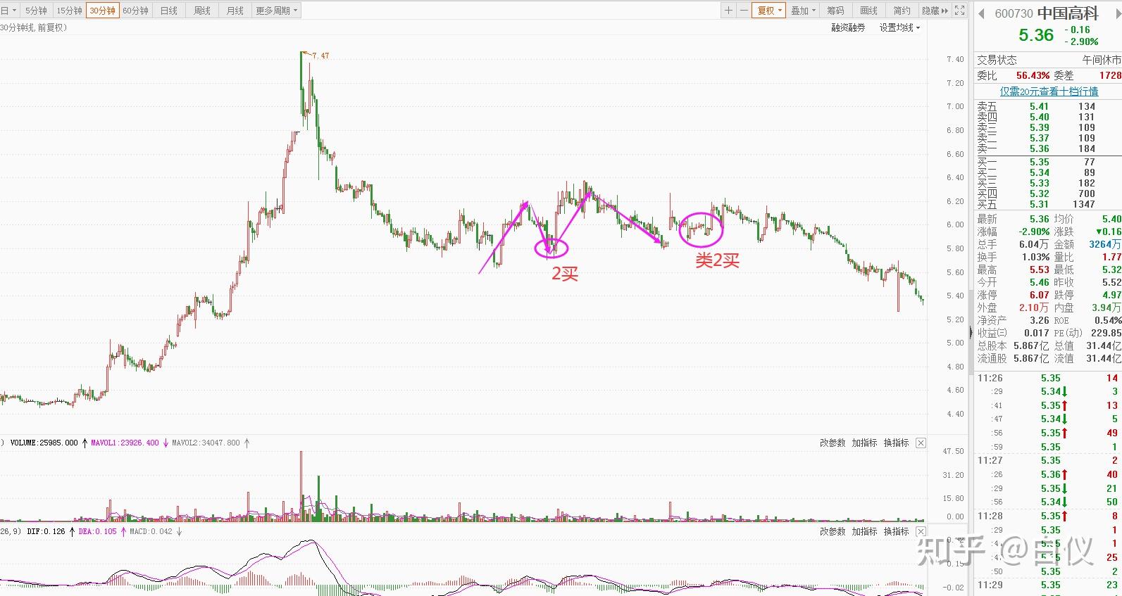 浙江省市场监管局上线启用“放心加油”数治平台创新民生计量监管服务方式