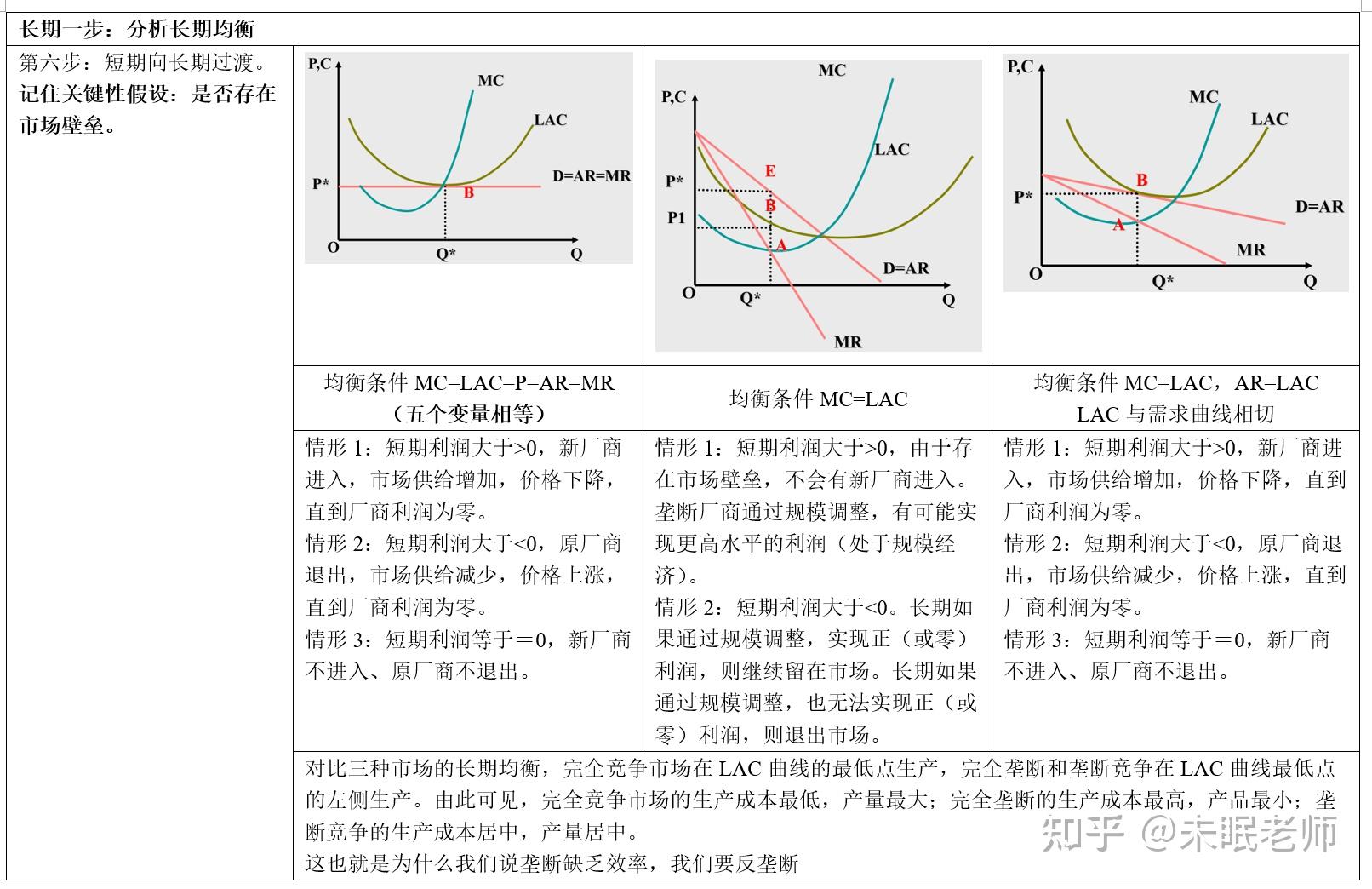 “秋冻”“贴秋膘”有讲究！专家回应秋季养生热门话题