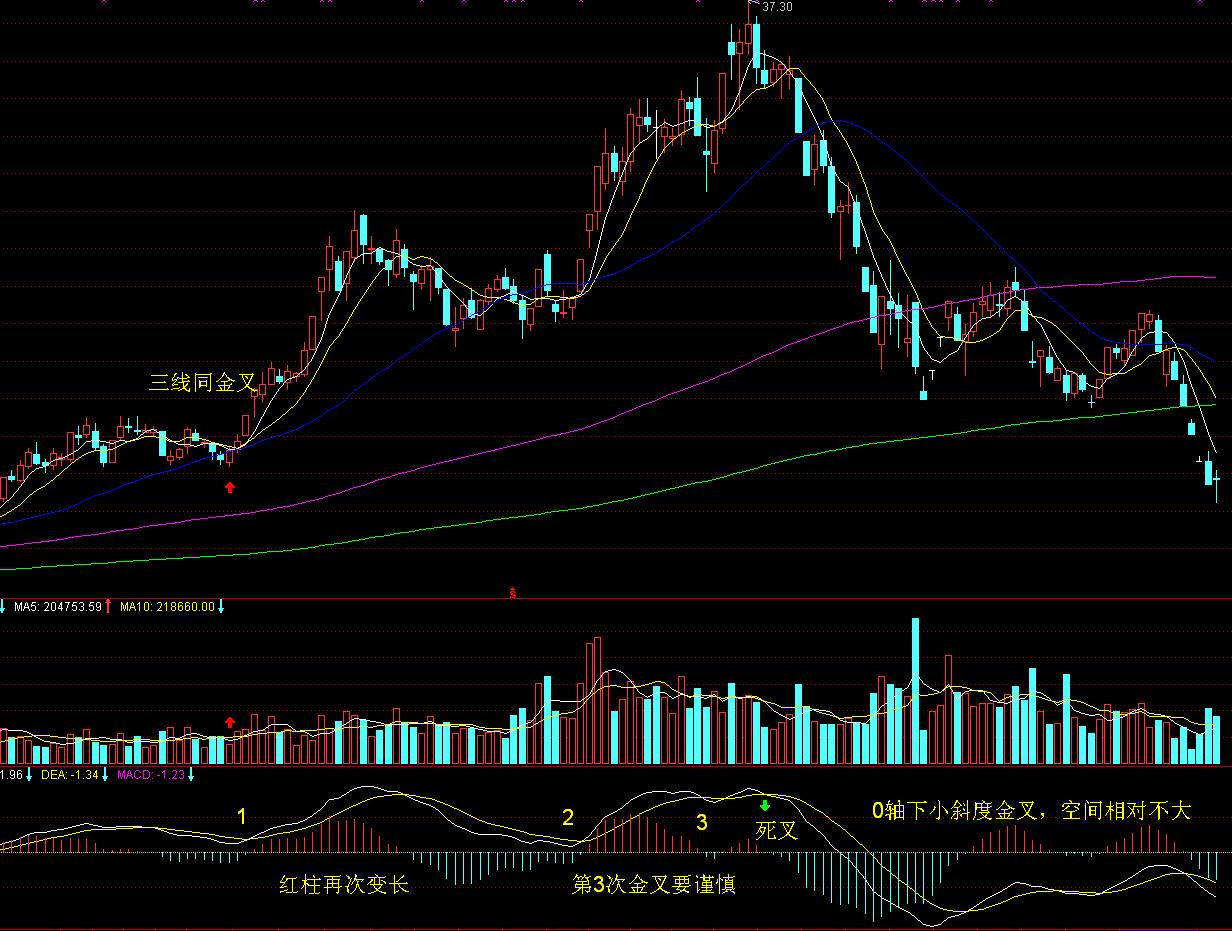 河南攻克动态汽车衡远程计量方法 实现成果转化服务智慧交通建设
