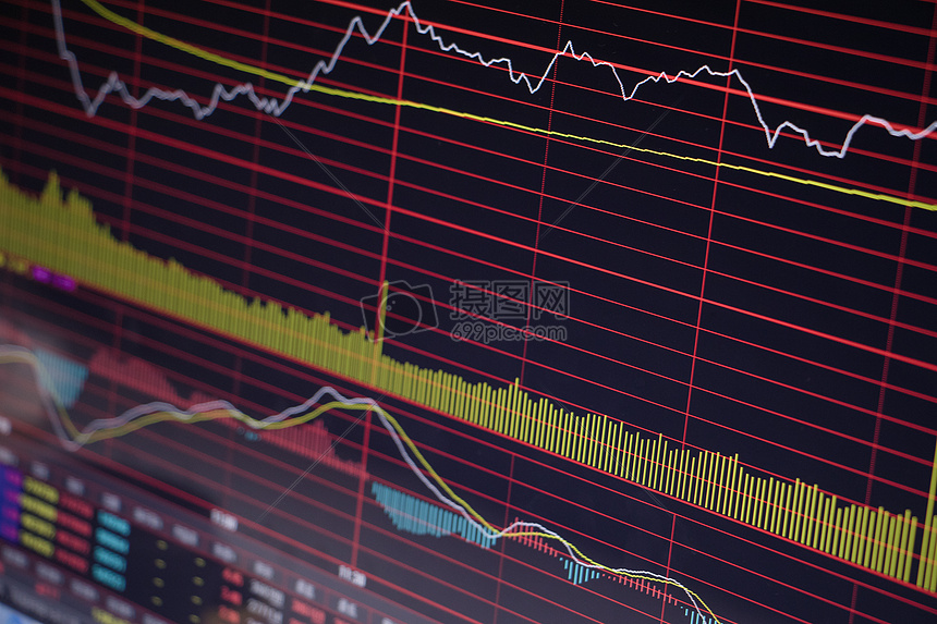 当91%基金经理喊美股太贵 花旗投来看涨研报：牛市继续上演 标普冲击6900点