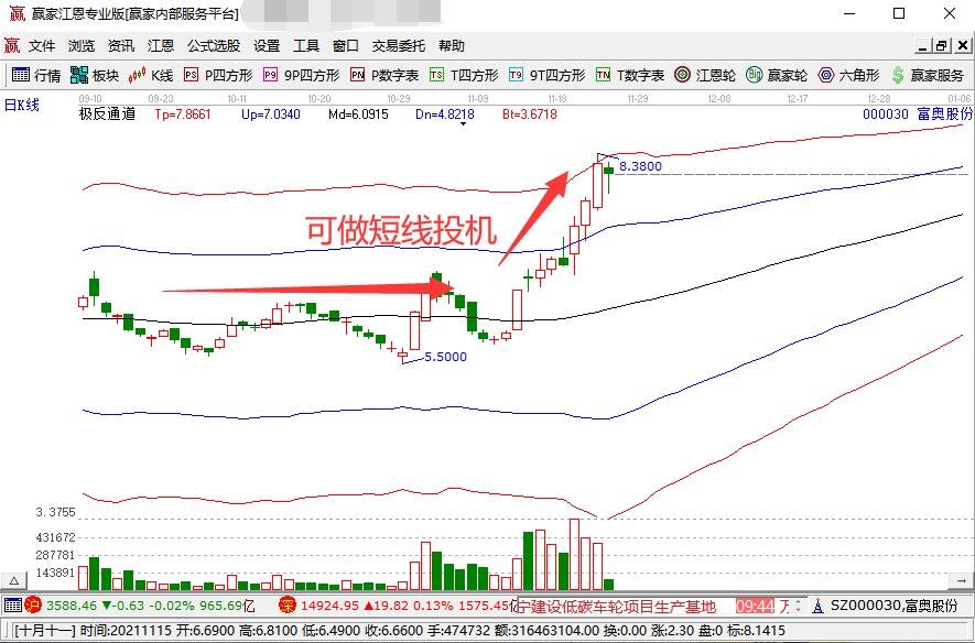 公募基金二季报解析：规模接近34万亿人民币创历史新高 净利润超3800亿